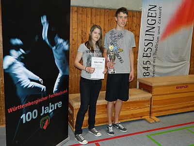 Esslinger Schulmeisterschaften 2011 - Mannschaftswertung